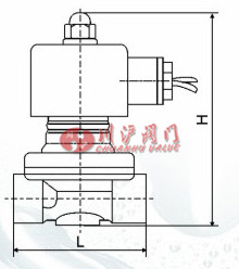 2W電磁閥結構圖