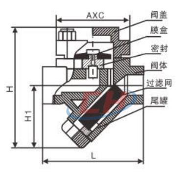 內螺紋膜盒式疏水閥結構圖