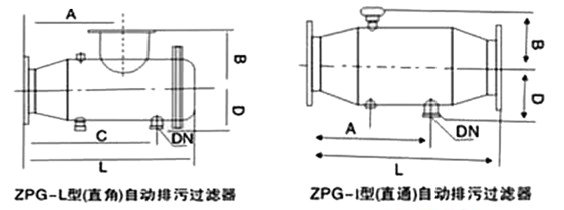 自動反沖洗過濾器結構圖