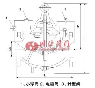 水力電動控制閥結構圖