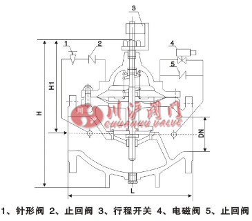 水泵控制閥結構圖