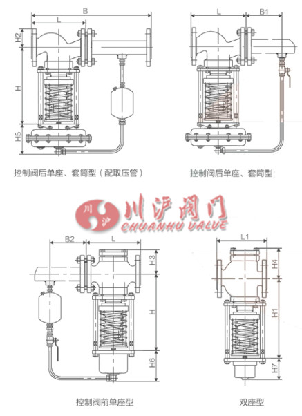 活塞式自力式壓力調節閥結構圖